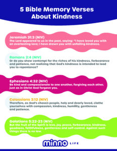 Kindness - Religious text
