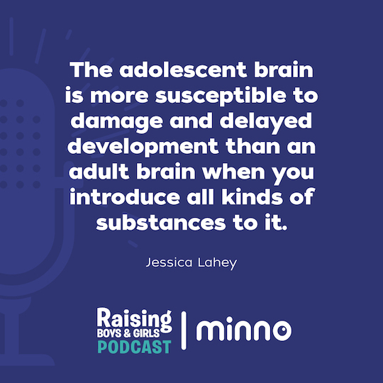 Online advertising - Product